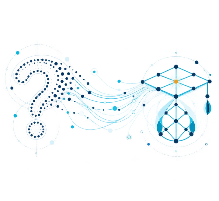 A question mark of dots flowing into an ordered molecular lattice shaped like a droplet.